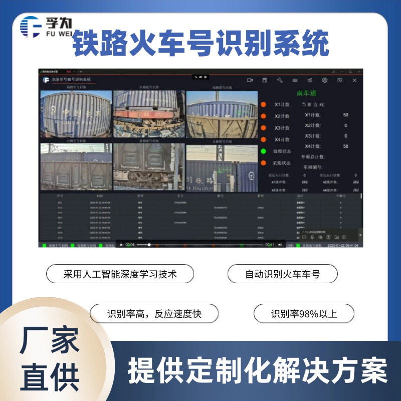 鐵路車號(hào)自動(dòng)識(shí)別系統(tǒng) 讓鐵路運(yùn)輸更智能